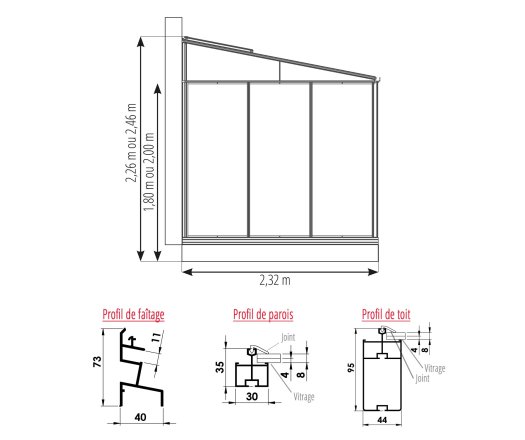 Serre Luxia adossée, aluminium, structure avec différentes couleurs + gouttière 2.00m, 2.32 x 3.80 m, 8.80m²